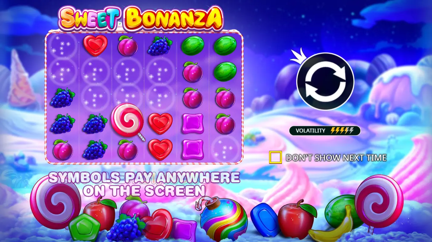 Sweet Bonanza slot game with candy symbols and multipliers