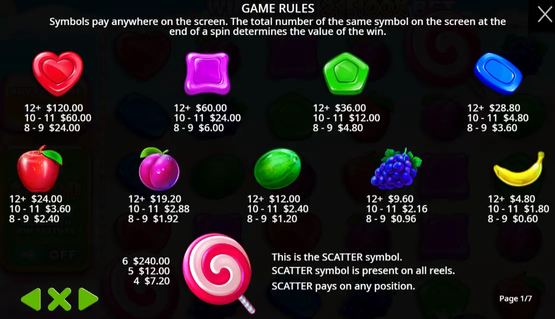 Sweet Bonanza game overview showing 6x5 grid and tumble feature
